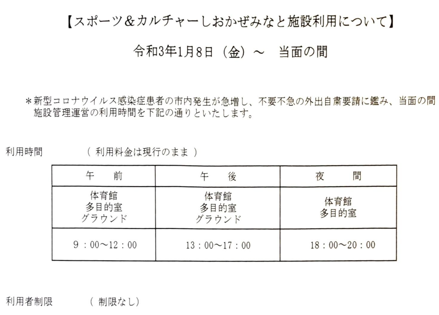 利用について